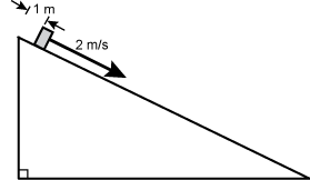 Diagram of an object sliding down a plane as described in the preceding text. 